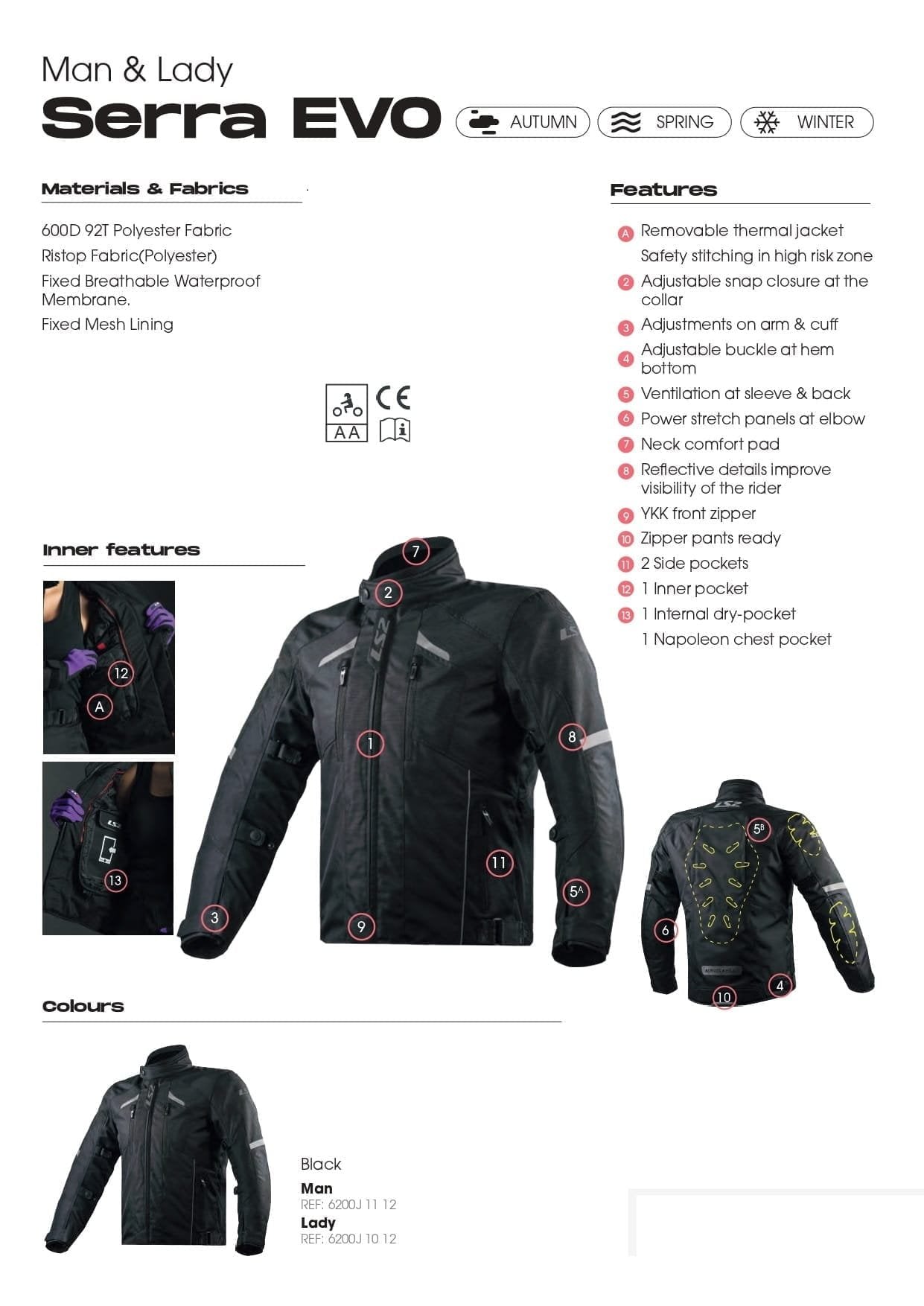 LS2 SERRA MESH BLACK RED JACKET